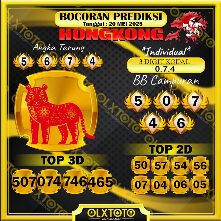 Prediksi Hongkong Hari Ini