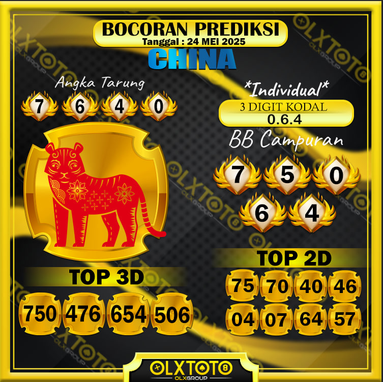 prediksi-china