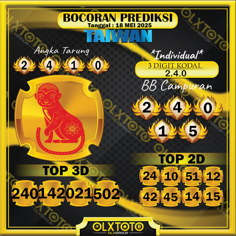 prediksi-taiwan